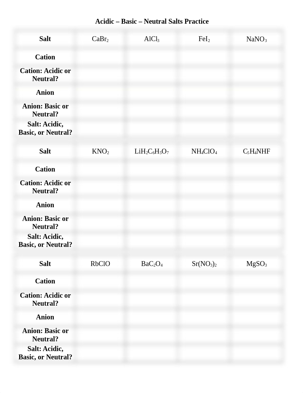 Acidic-Basic-Neutral Salt practice_2.docx_d7t49h0q5qp_page1