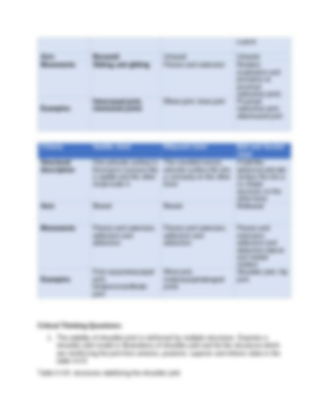 Activity for Lab 4.4.pdf_d7t4zqu56i2_page2