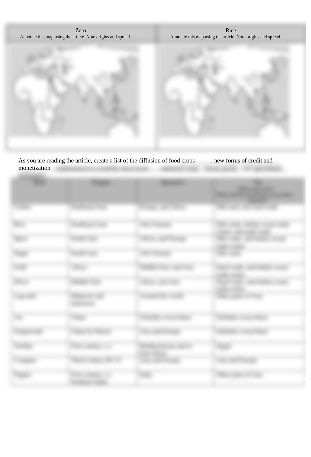 Secondary_Source_Analysis_-_Southernization.docx_d7t6xinfrhj_page2