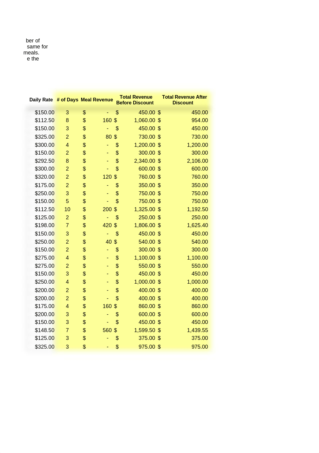 Homework assignment #2.xlsx_d7t9q53tkod_page2