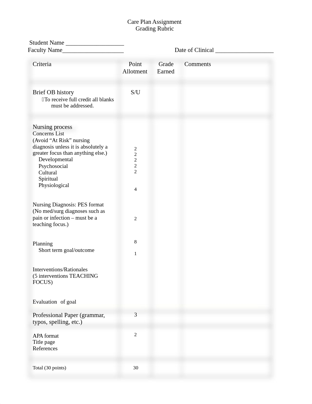 Maternal Care Plan .docx_d7tb7cmphmp_page2