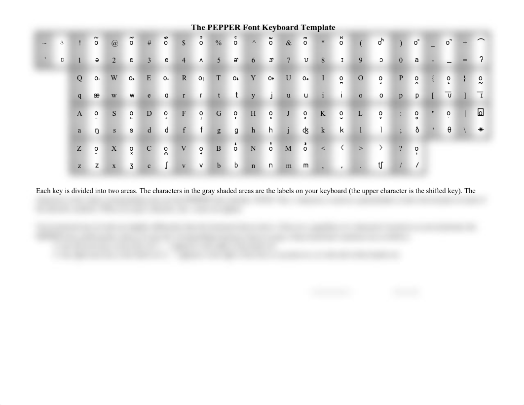 pepperfont keystroke template.pdf_d7tbt8z1s44_page1