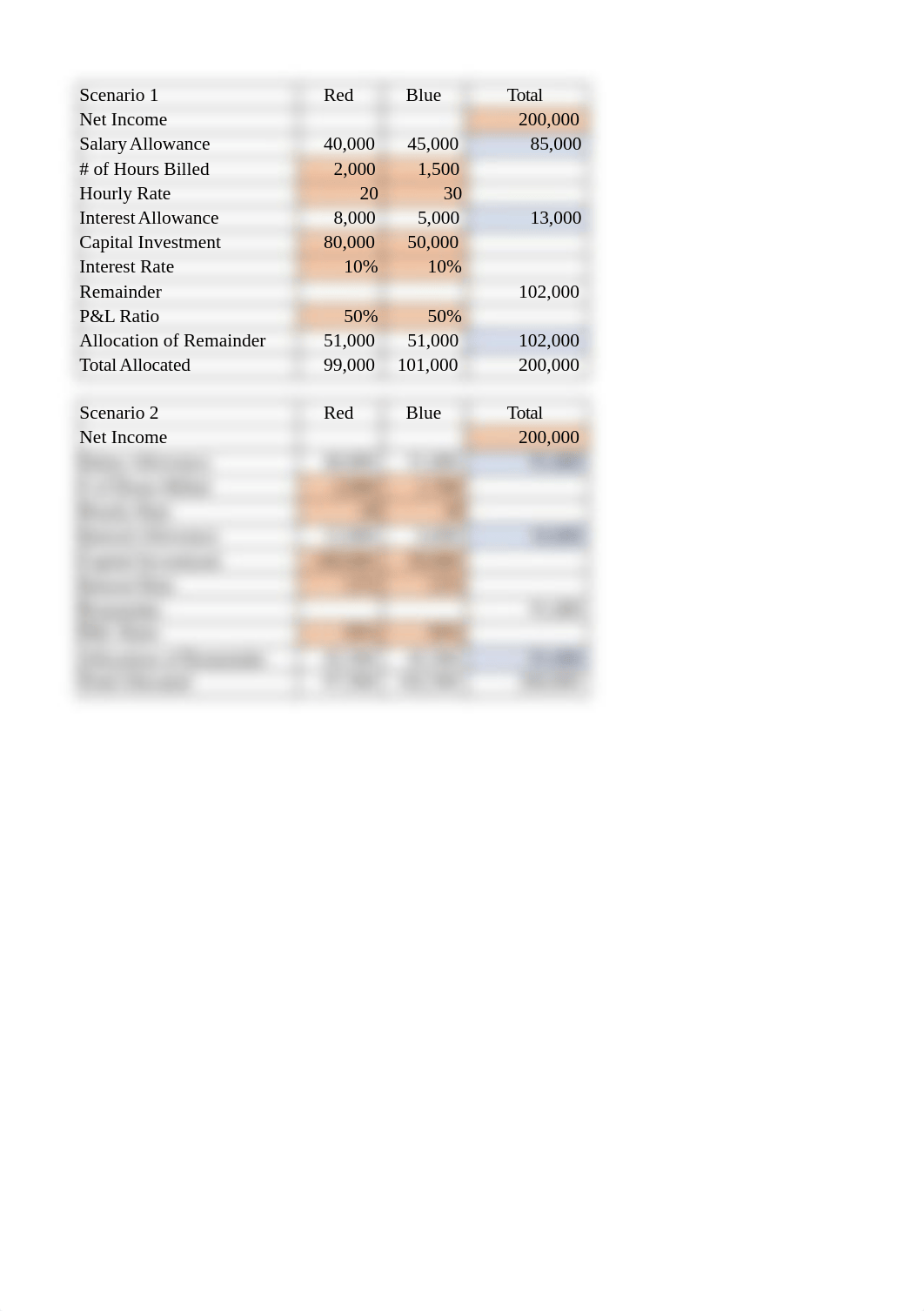 Case Study 1(1).xlsx_d7tewbkk7me_page1