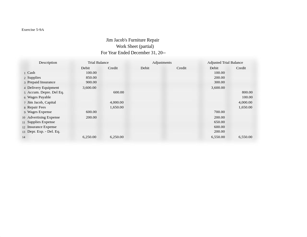 Ch. 5 Forms_d7tgj23q02j_page1