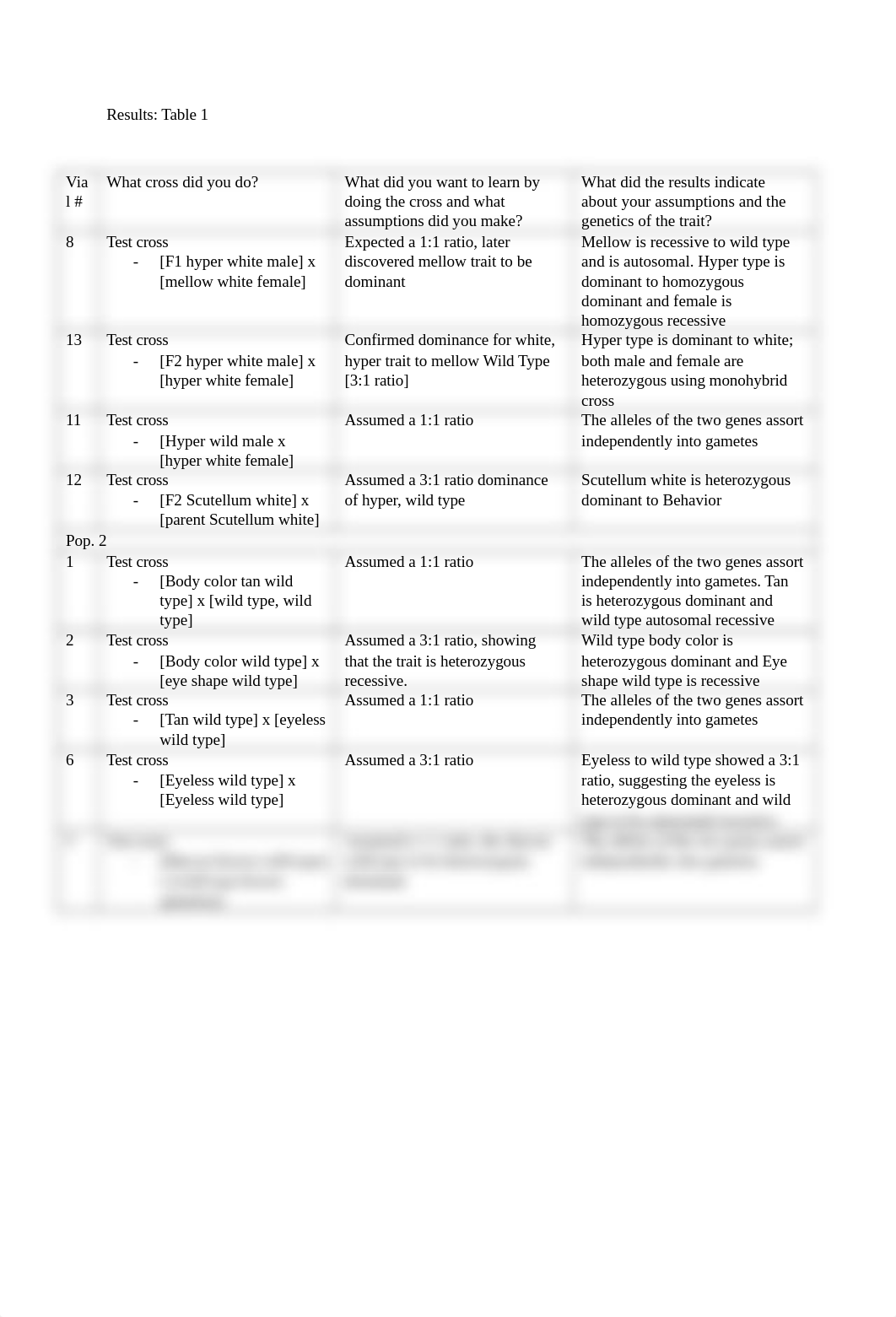 Genetics lab 1.docx_d7tgtyso4k5_page3