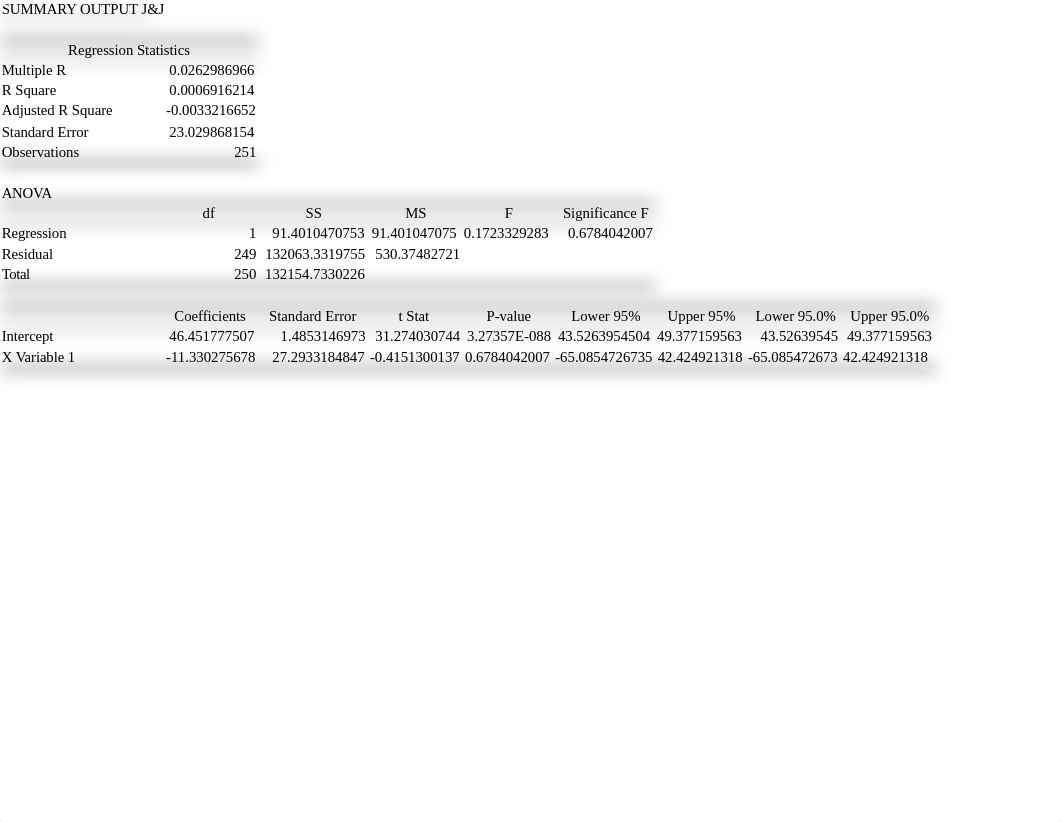 Assigment4_Regression_d7tlf3svlbv_page1