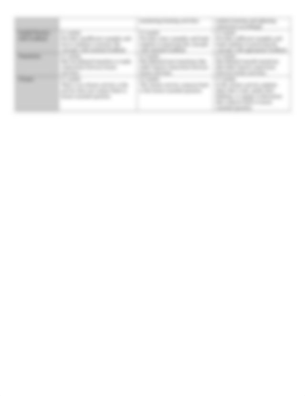 UbD Lesson Plan Rubric.pdf_d7tlj6tqk9k_page2