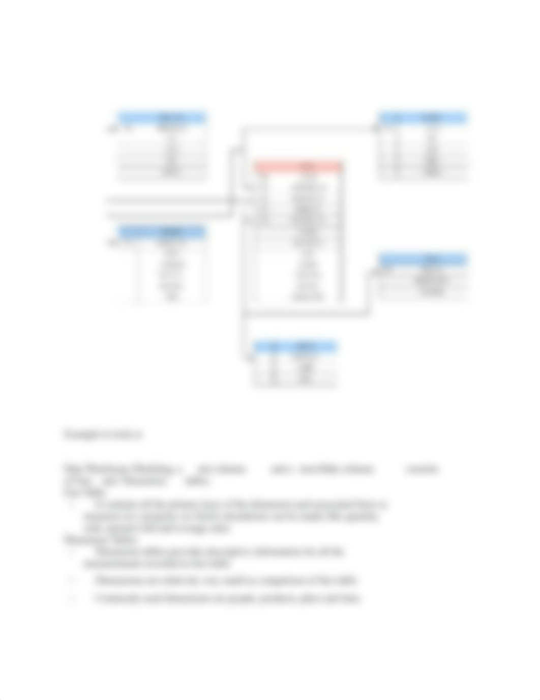 fact table example exercise (1).docx_d7tmbrnn7m4_page2