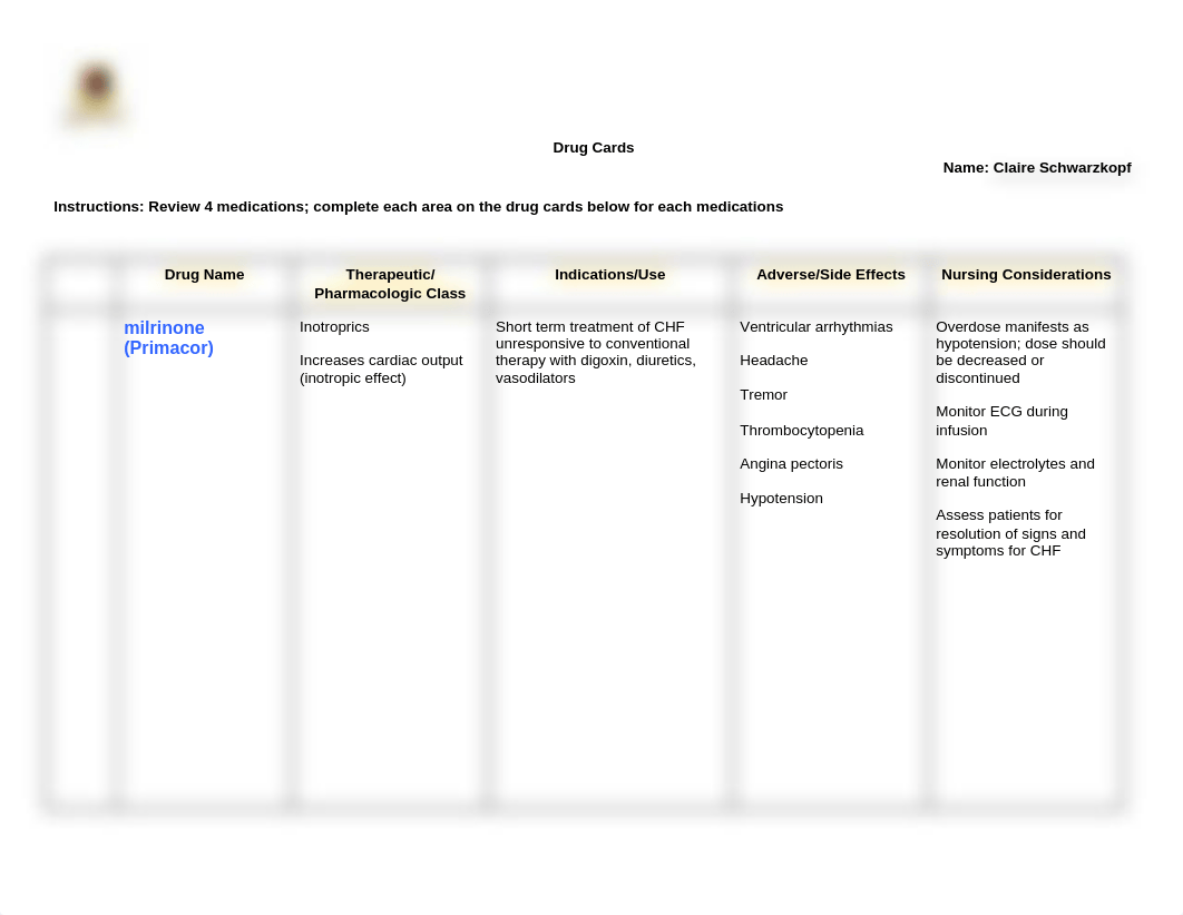 MedSurg_CDW09_Drug_Cards_d7tng51jg9s_page1