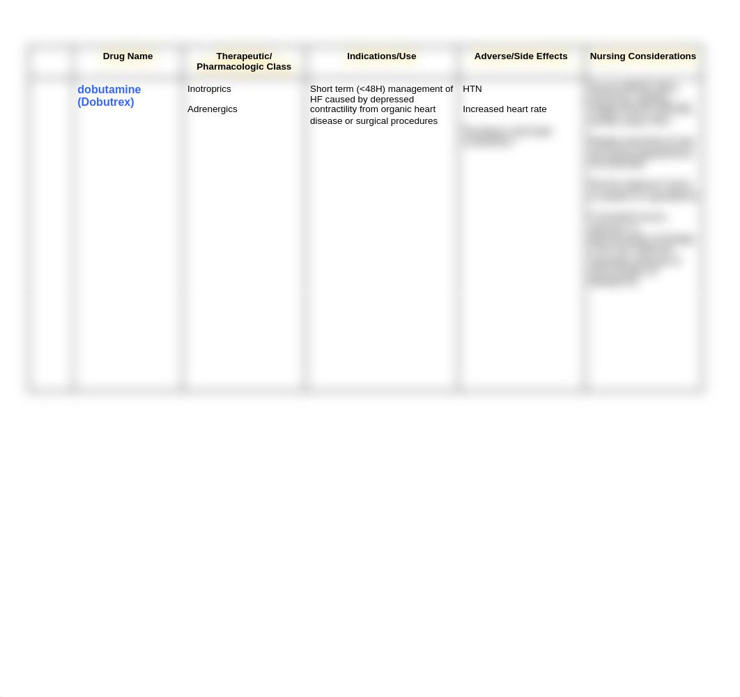 MedSurg_CDW09_Drug_Cards_d7tng51jg9s_page2