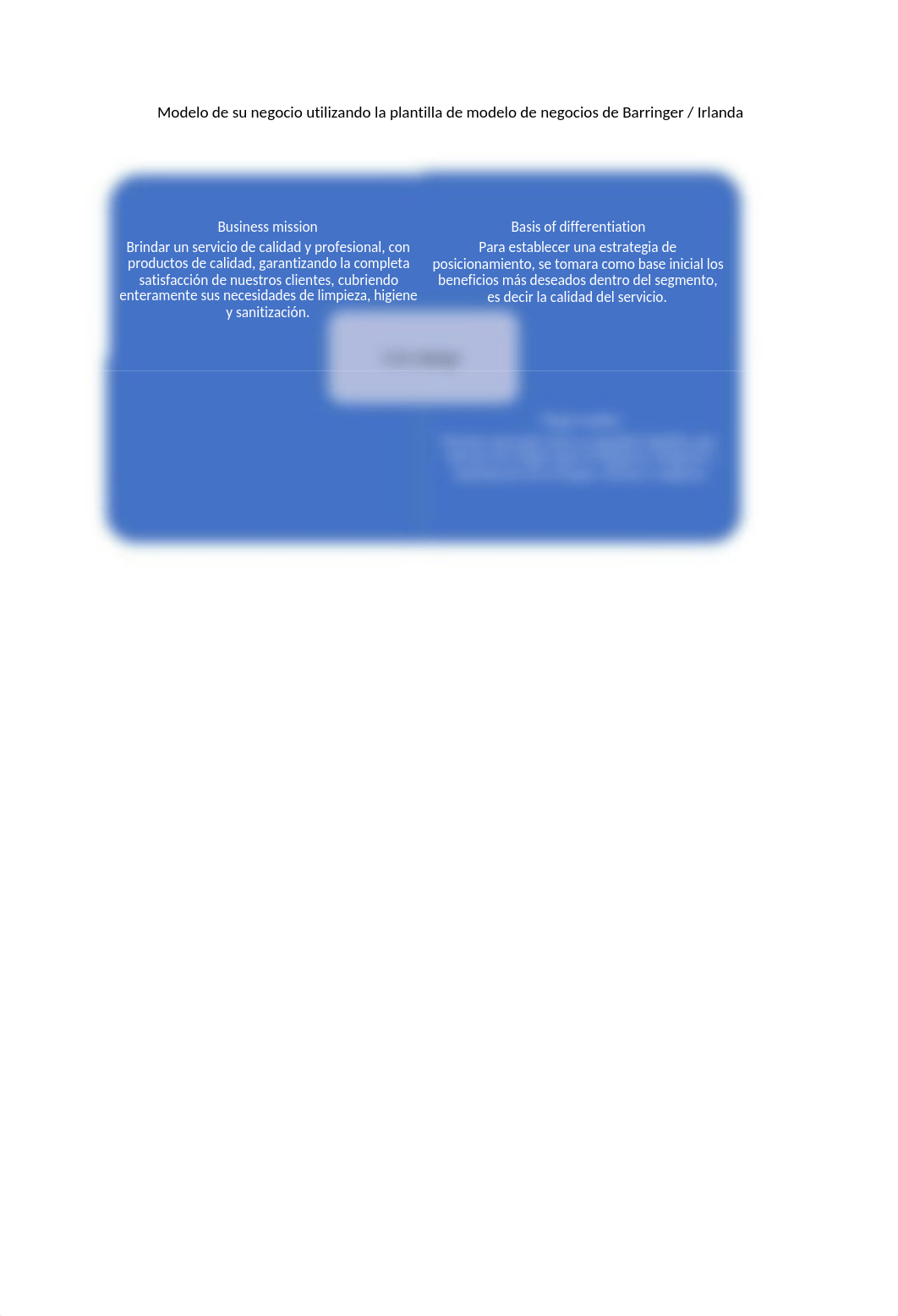ENMA101 Modelo de su negocio utilizando la plantilla de modelo de negocios de Barringer.docx_d7tniujhn6p_page2