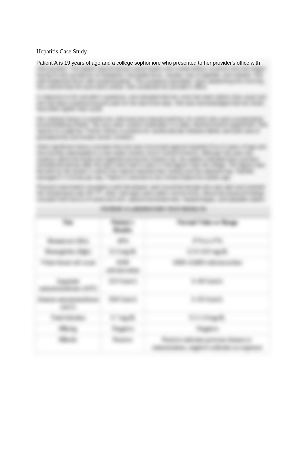 HIV.Hepatitis worksheet-1 (1).docx_d7tnj4jwnj0_page3