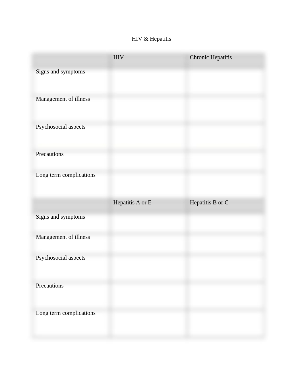 HIV.Hepatitis worksheet-1 (1).docx_d7tnj4jwnj0_page1