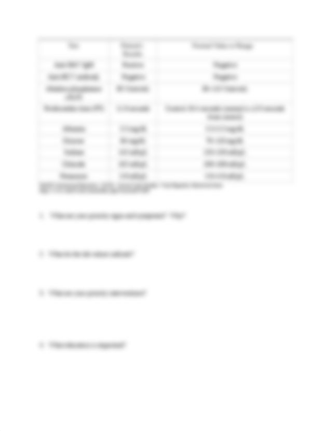 HIV.Hepatitis worksheet-1 (1).docx_d7tnj4jwnj0_page4