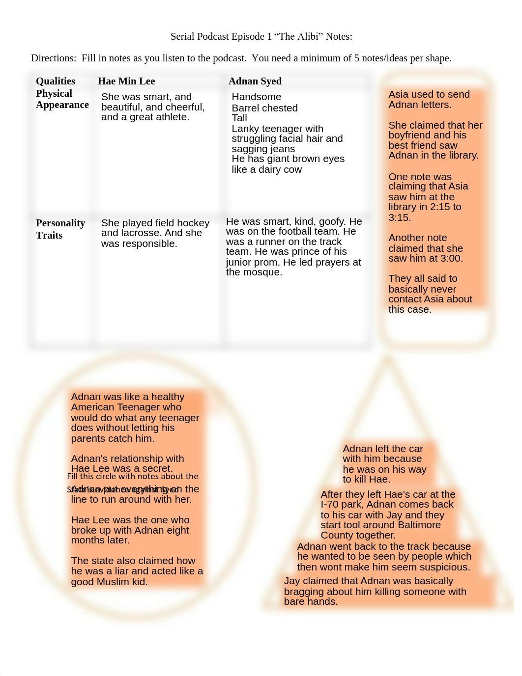 SerialPodcastSeason1ActiveListeningNotesGuideforEachEpisode-1 (6).pdf_d7tpg8gmit7_page1