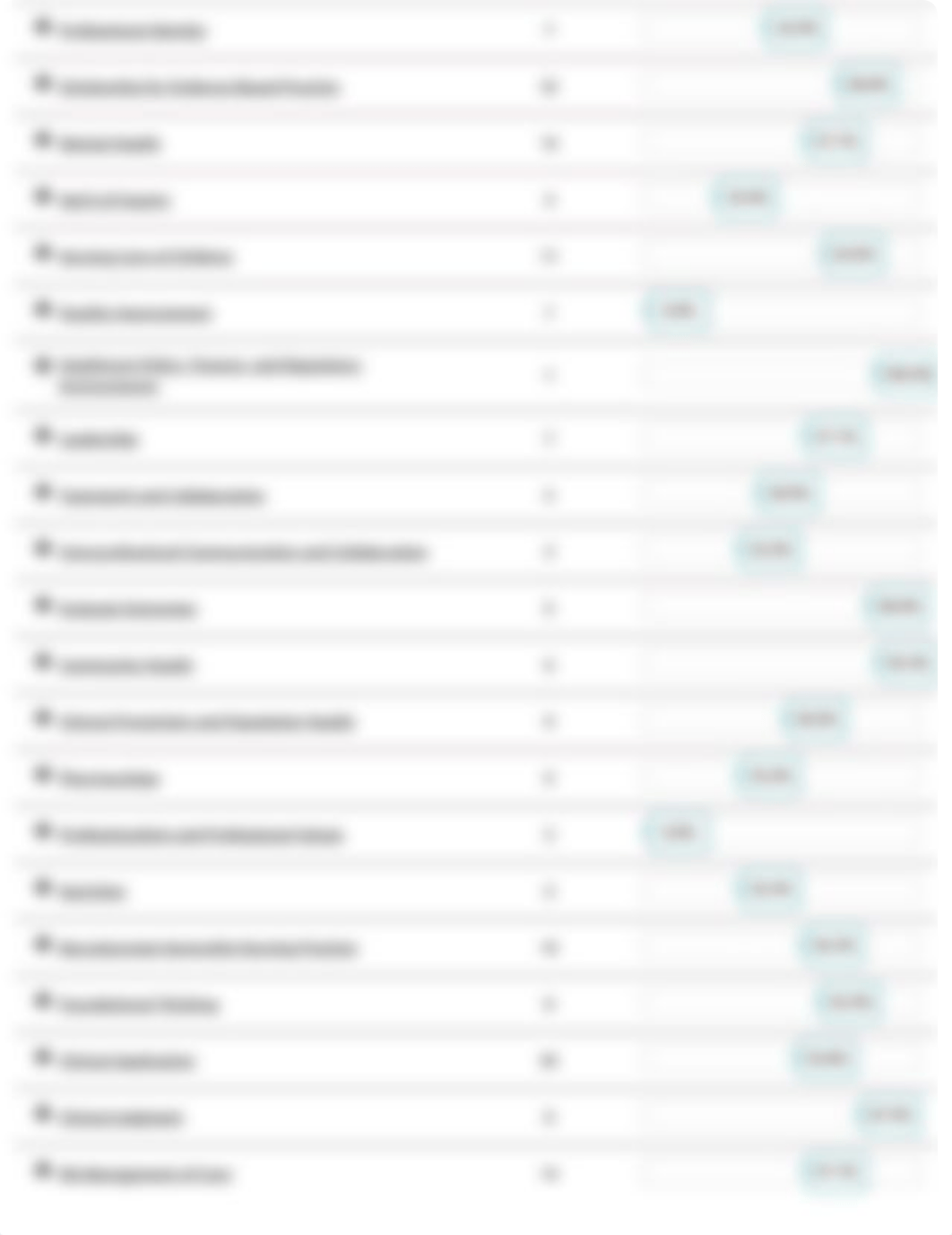 remediation_capstoneformA-PROCTOR.pdf_d7tq8crjyqs_page4