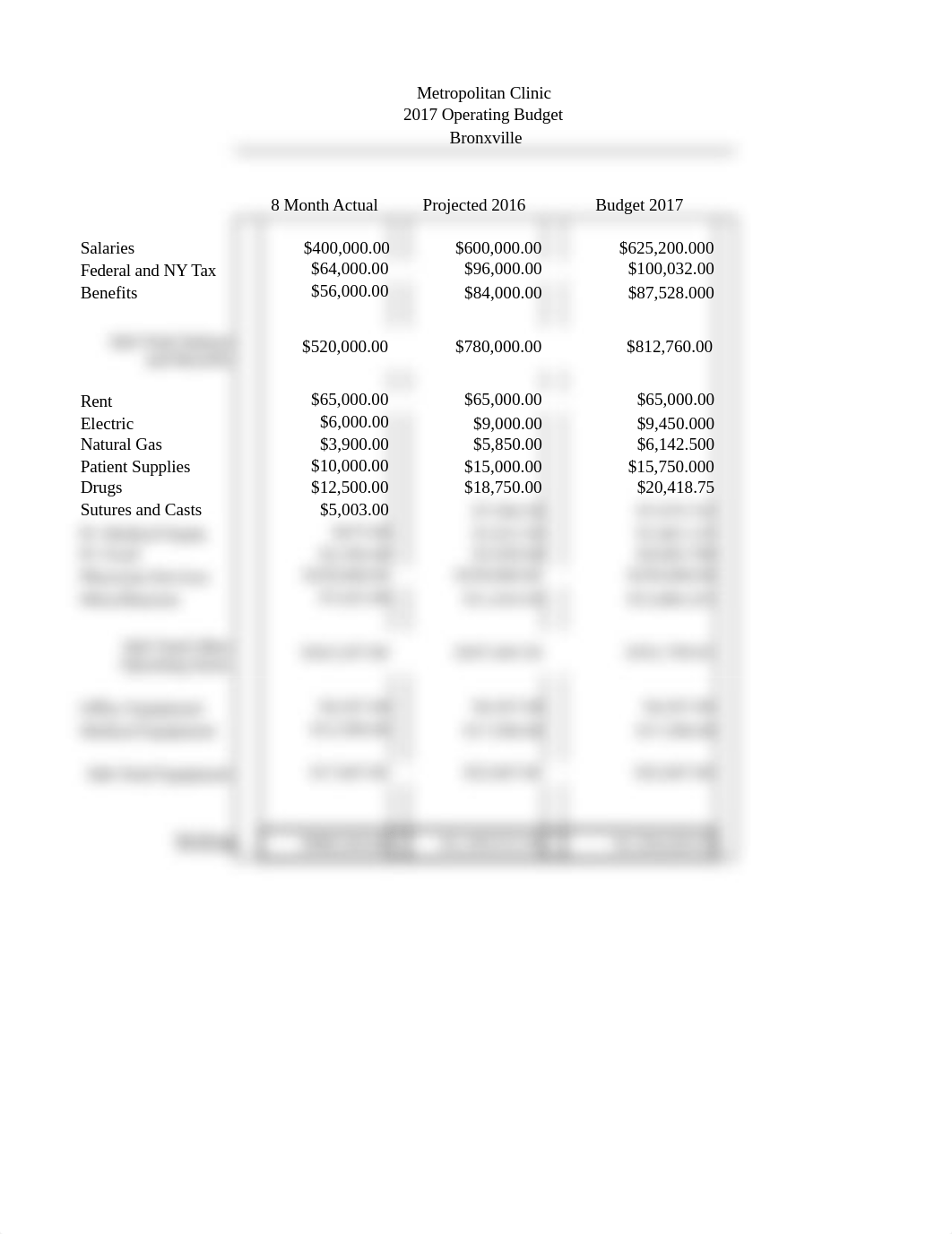 Final Exam Budget Sheet.xlsx_d7trnsydzm7_page1