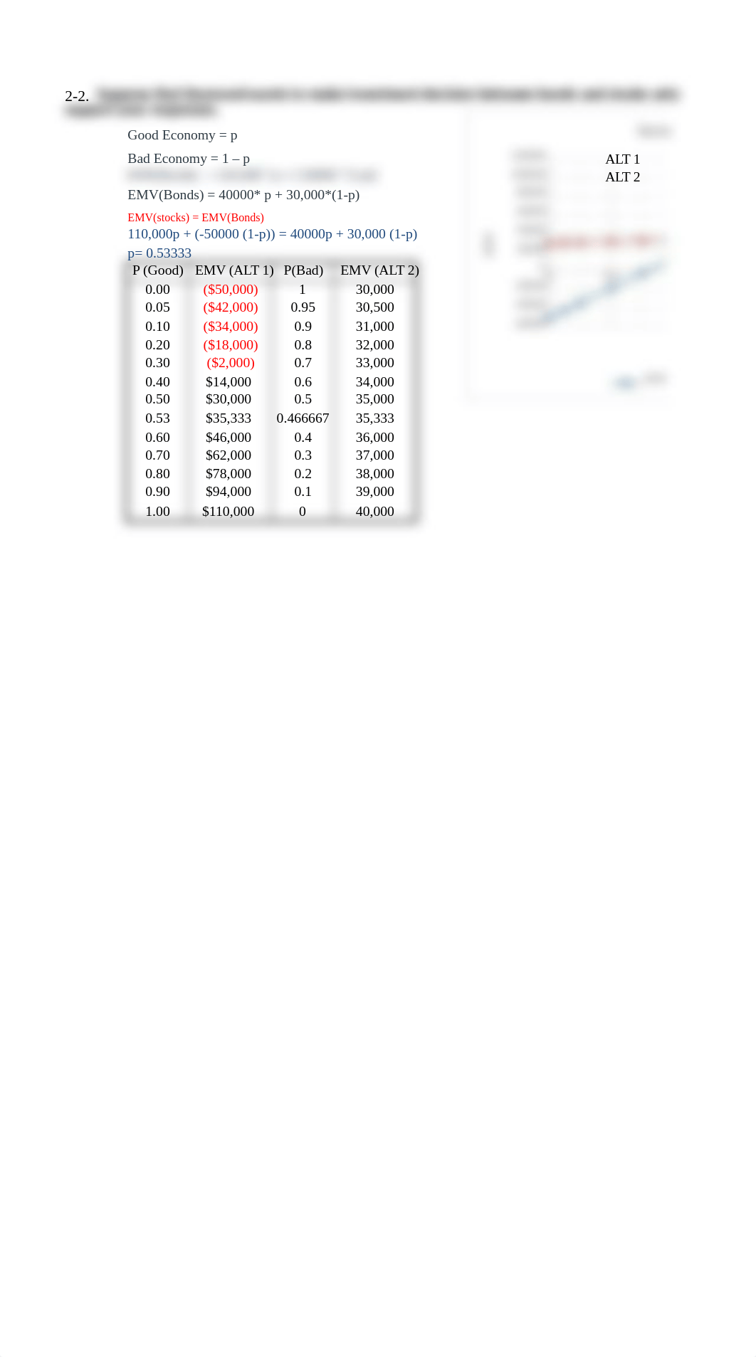 Assignment 2 Decision Analysis.xlsx_d7tstixnhtv_page5