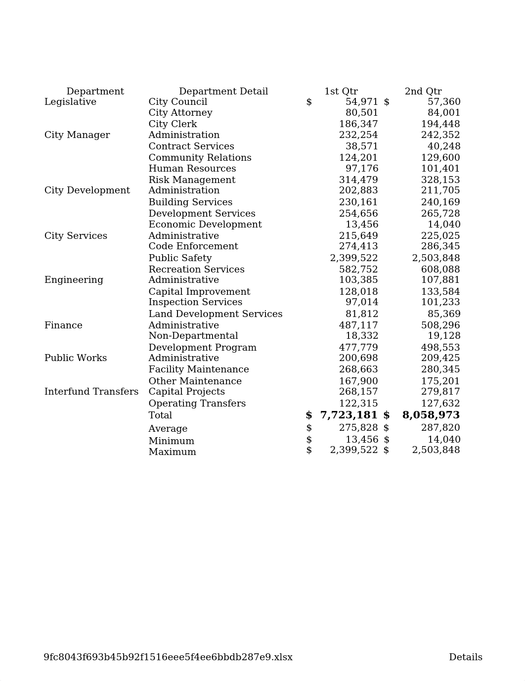 Last_First_exl02_Expenditures.xlsx_d7ttc2bueuq_page4