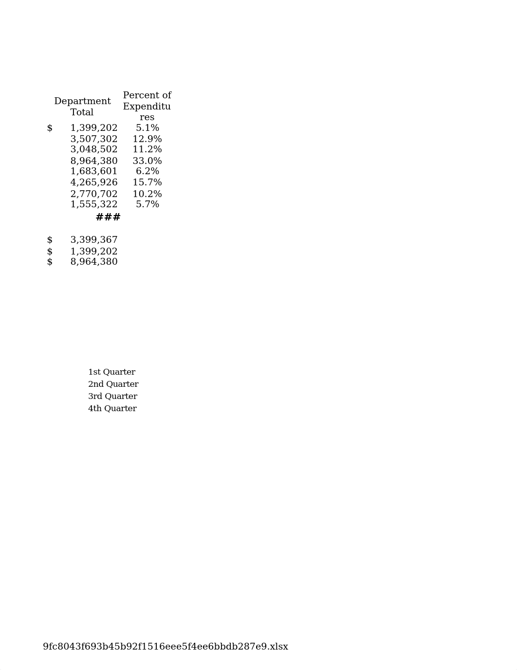 Last_First_exl02_Expenditures.xlsx_d7ttc2bueuq_page3