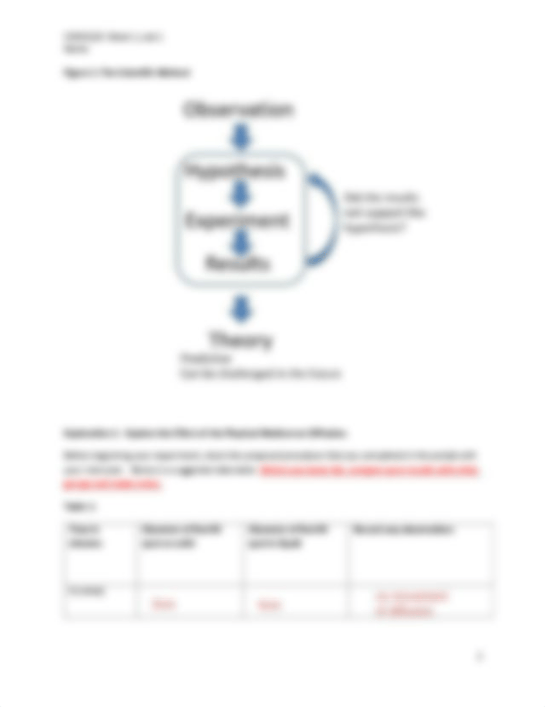 Lab1_SciMethod 6-26-19 (1).pdf_d7txp3y04cs_page2