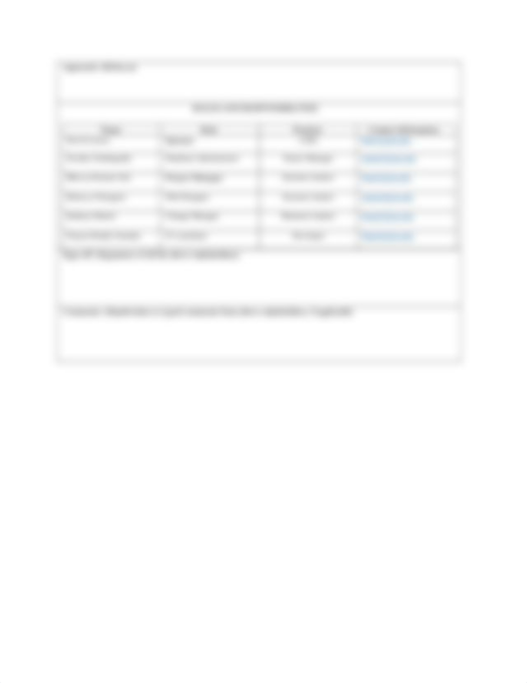 Project Charter template_Praneet.docx_d7u3m3w4r2z_page2