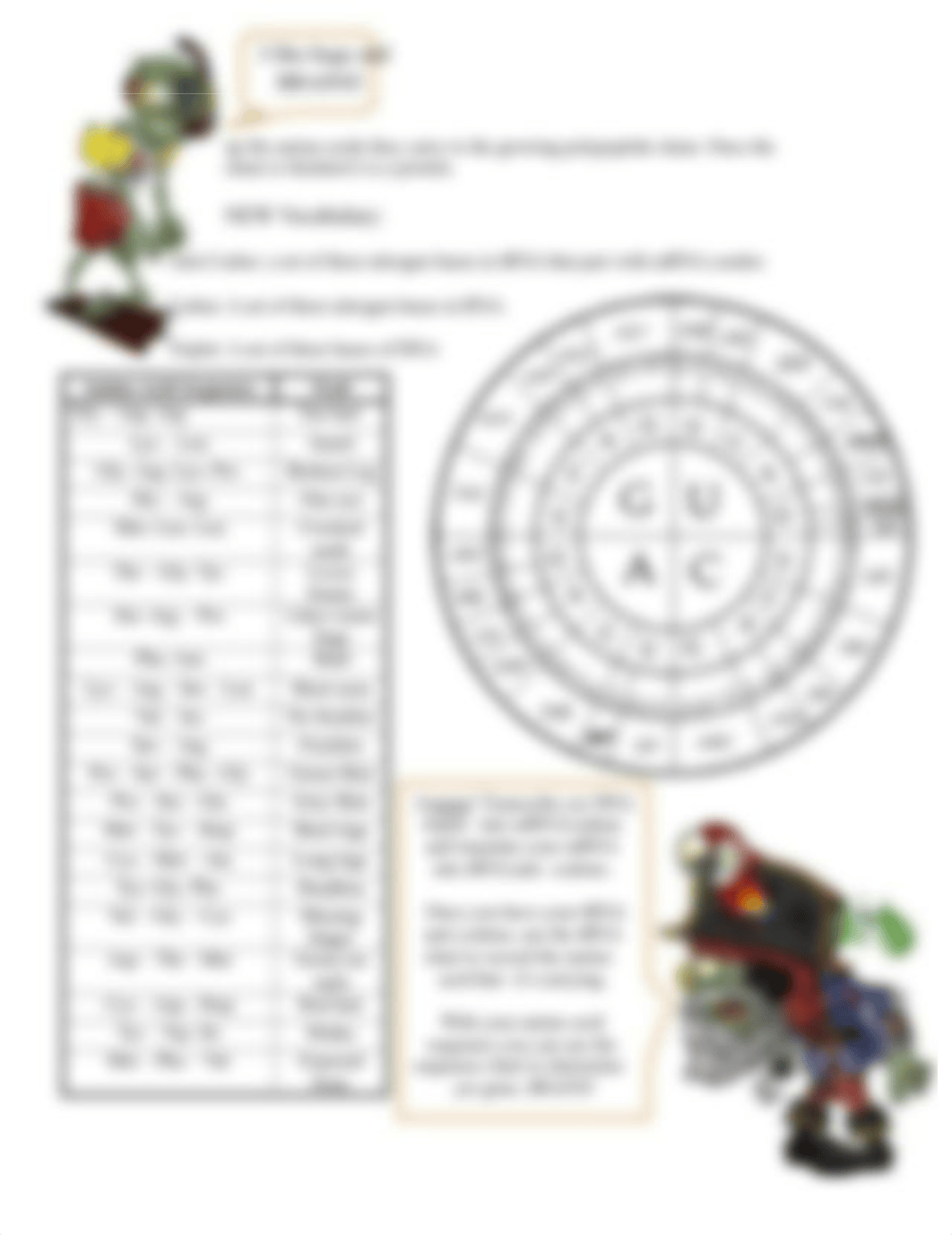 ZombieProteinSynthesis-1 (2).pdf_d7u9we1s5q3_page2