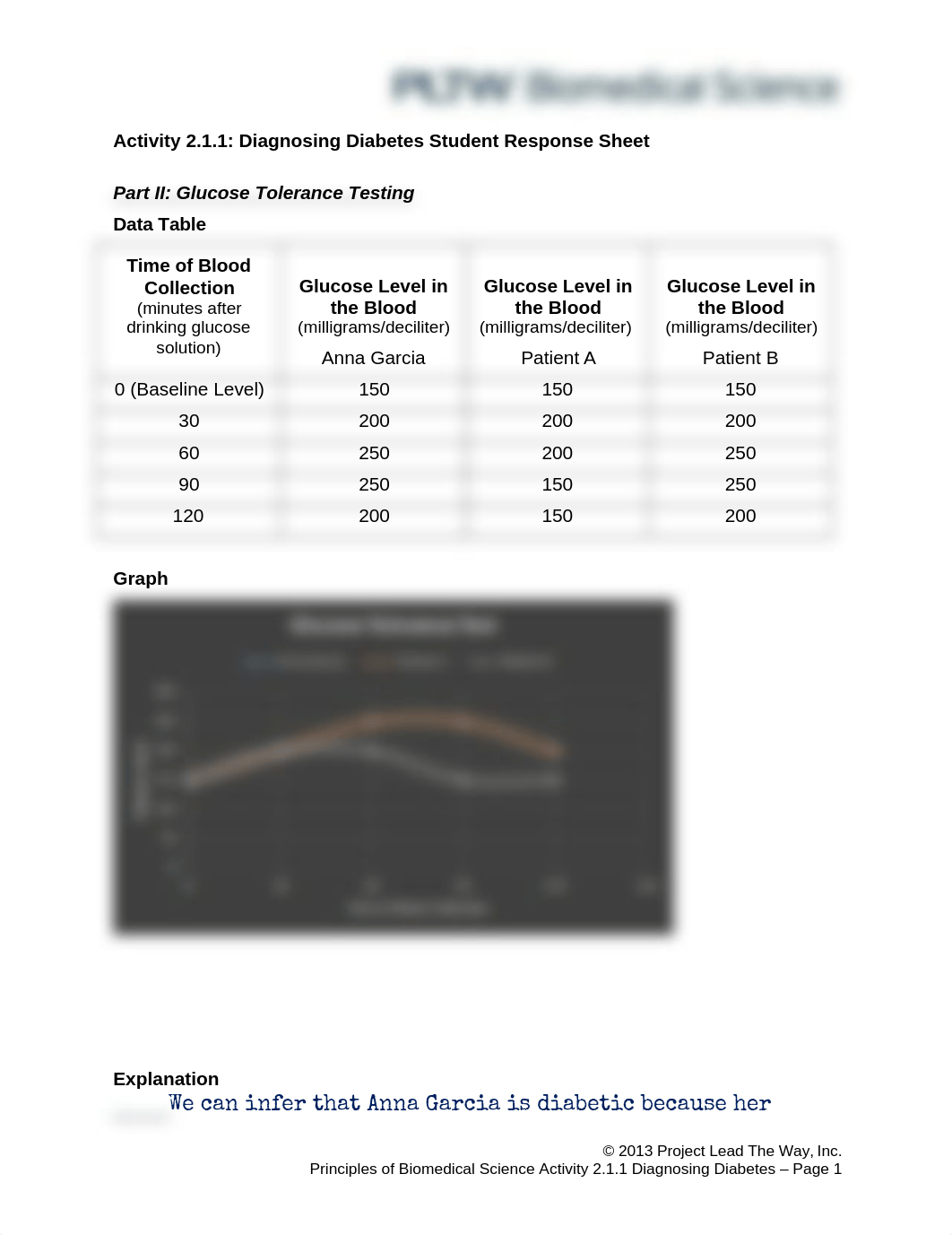 2.1.1 Student Response Sheet (1).docx_d7uabjvvqcx_page1