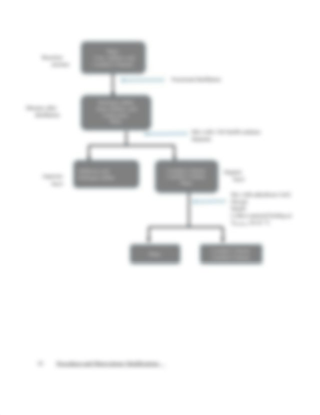 O-Chem Lab 8_Gas Chromotography-Alkene Isomers_Lab Write-up.docx_d7ub8l3lizd_page3