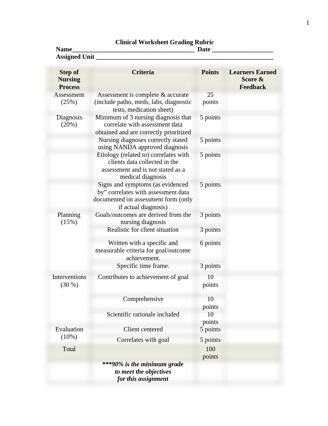 Pneumonia Care Plan.doc_d7ucm4a92jd_page1