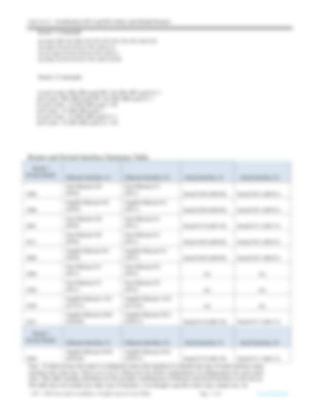 16.3.2_Lab___Troubleshoot_IPv4_and_IPv6_Static_and_Default_Routes___STU.docx_d7uder2tfw8_page3