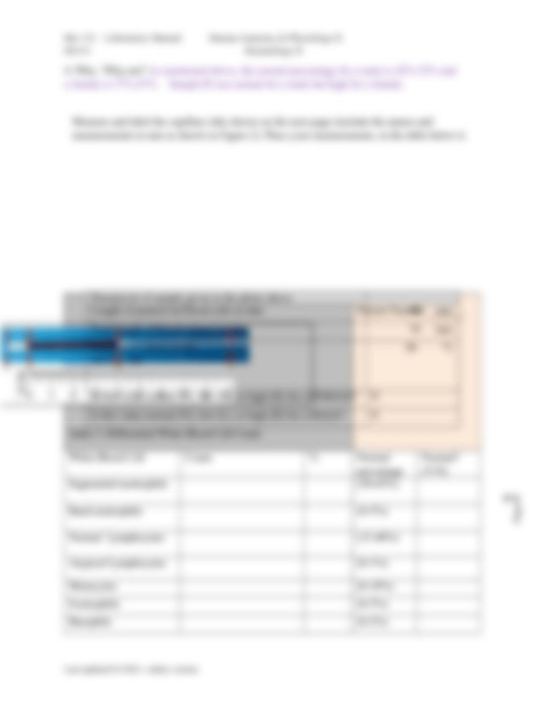 Lab3-Bio151-HematologyII-REPORT-online-S2021.docx_d7uilf356ga_page2