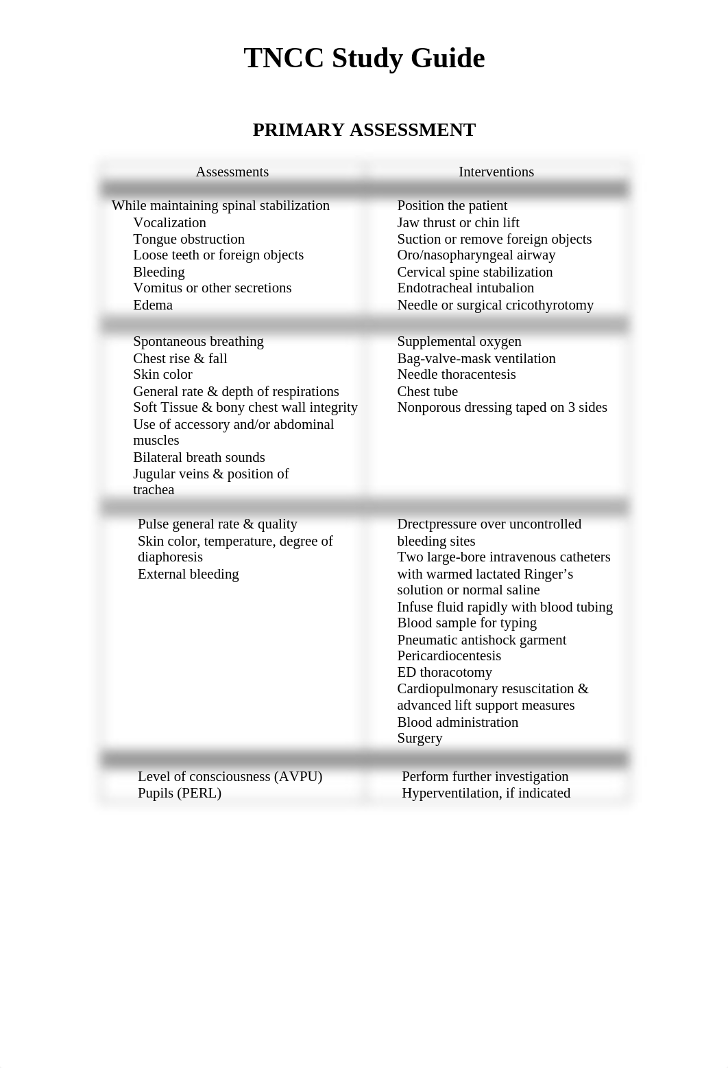 109138321-TNCC-Study-Guide.pdf_d7ujrjcovy6_page1