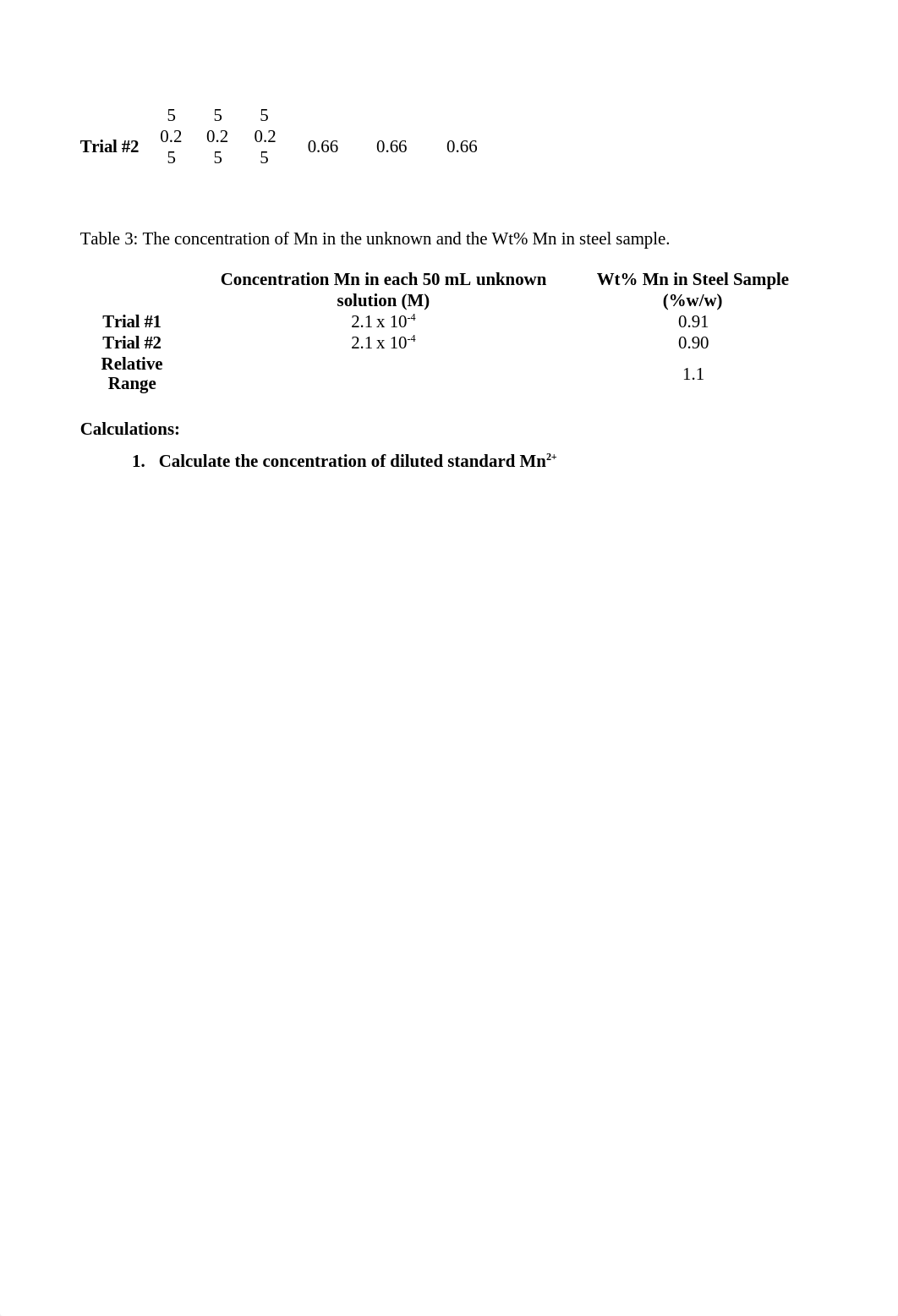 thi ho lab 6 report.docx_d7uo09ptxb8_page2