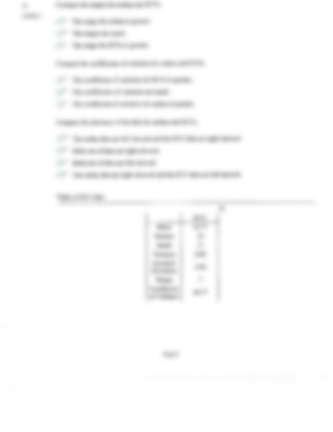 BUSN 5760 STATISTICS FOR MANAGERS_d7upl9wjg6q_page5