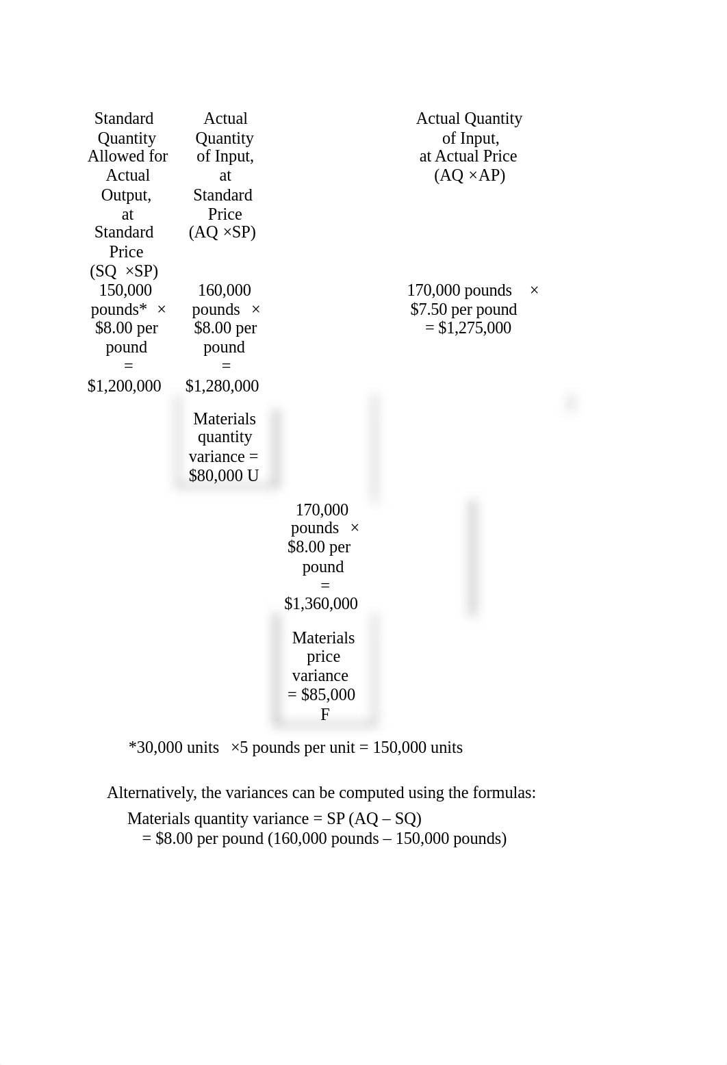 Ch_8_Problems_for_Class_-_Solution (1)_d7utvvgckik_page3