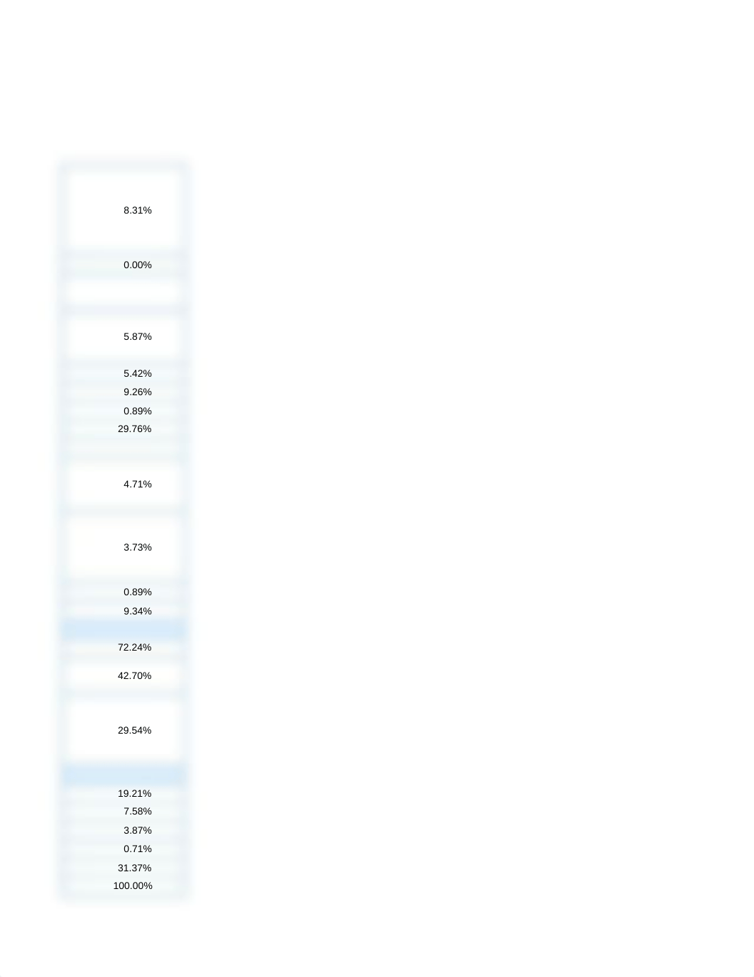 DowDuPont.xlsx_d7uvwl7yoz6_page3