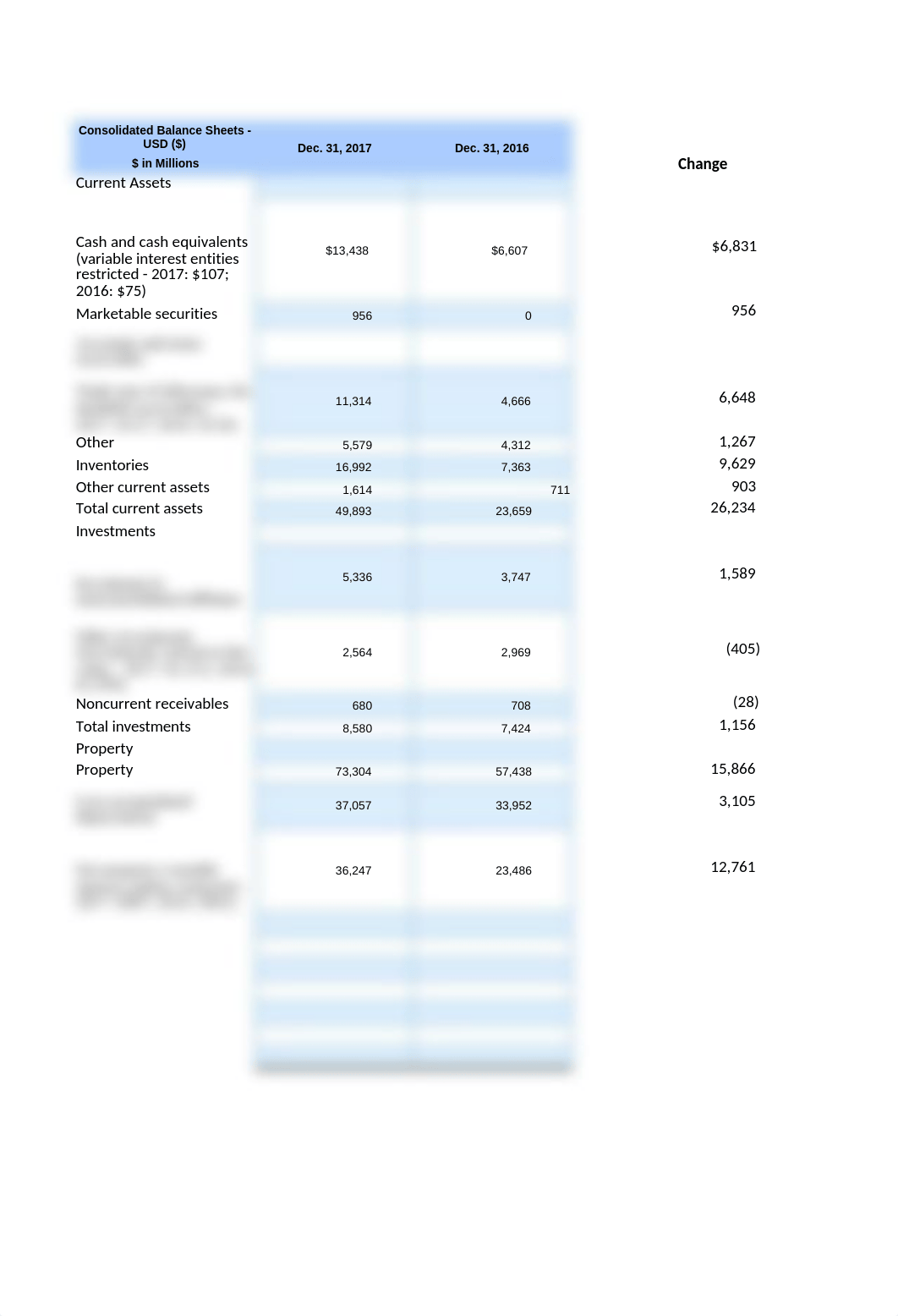 DowDuPont.xlsx_d7uvwl7yoz6_page5