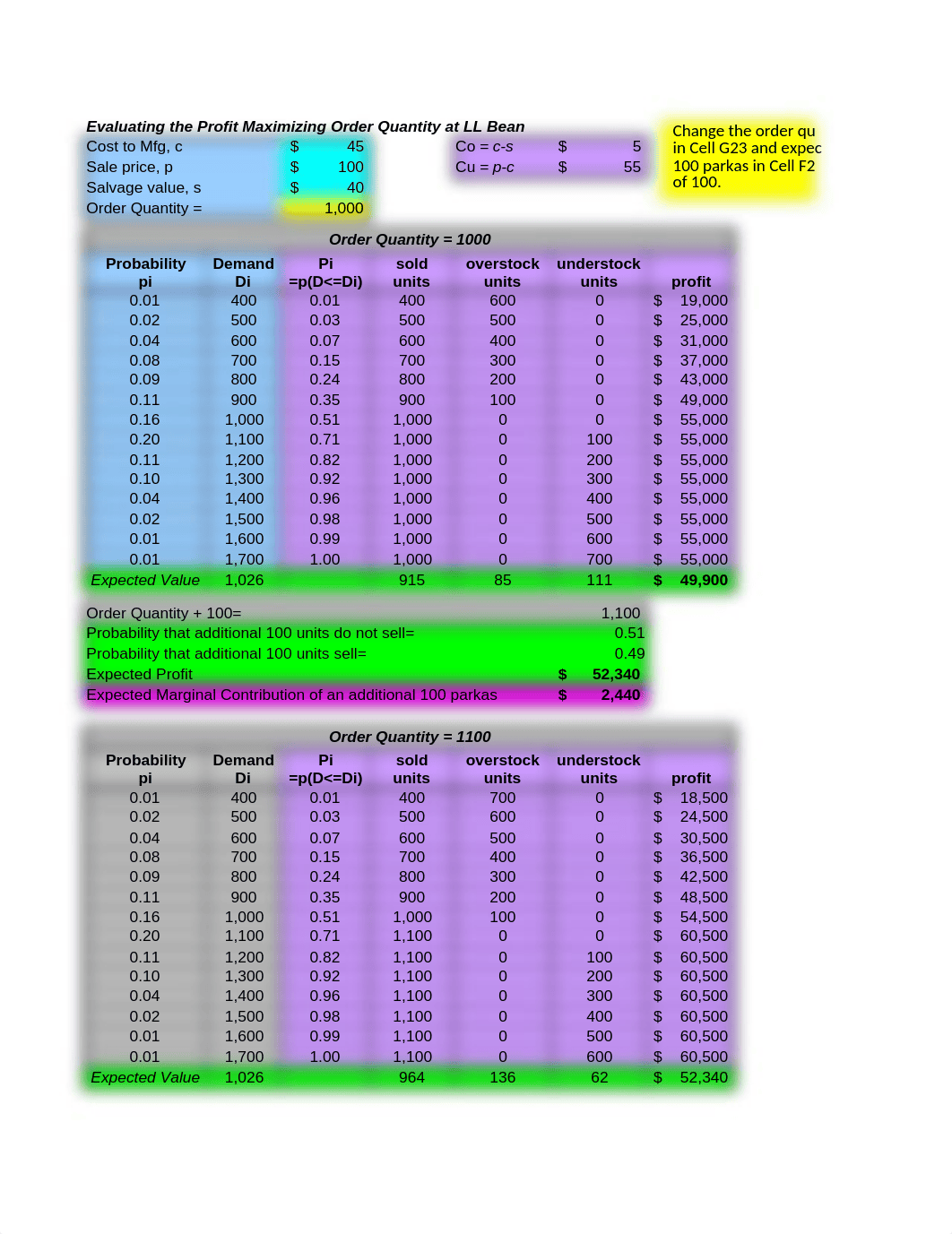 Chapter 13-examples.xlsx_d7uy1z6la8w_page1