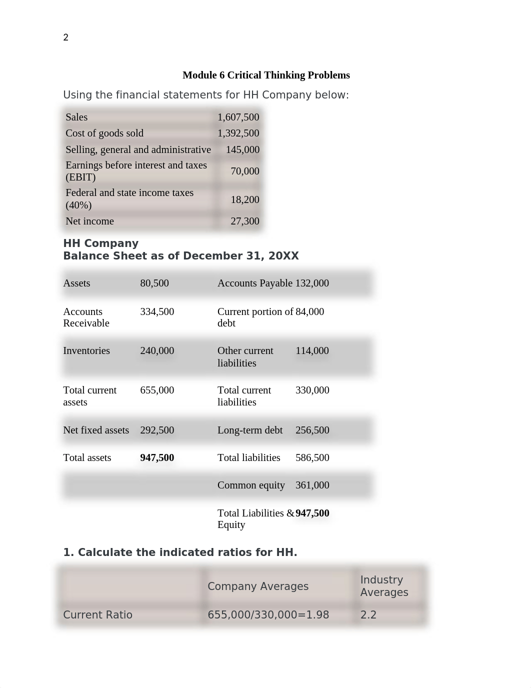 Tanweer Alam-FIN500-1-M6-O1-Problems.docx_d7uytfks590_page2