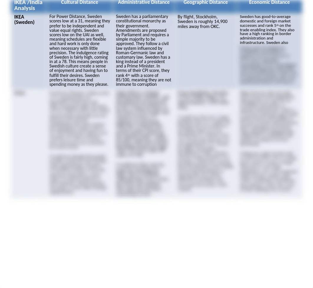 CAGE Analysis.pptx_d7v1q0aq0sa_page1