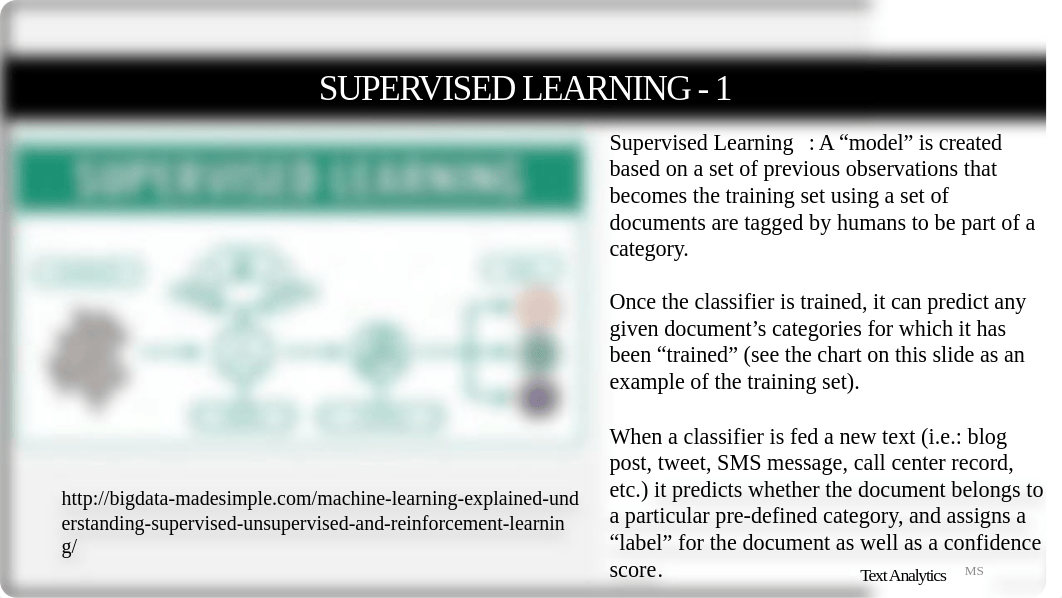 SECTION 5 PRESENTATION - machine learning.pptx_d7v48ila2az_page2