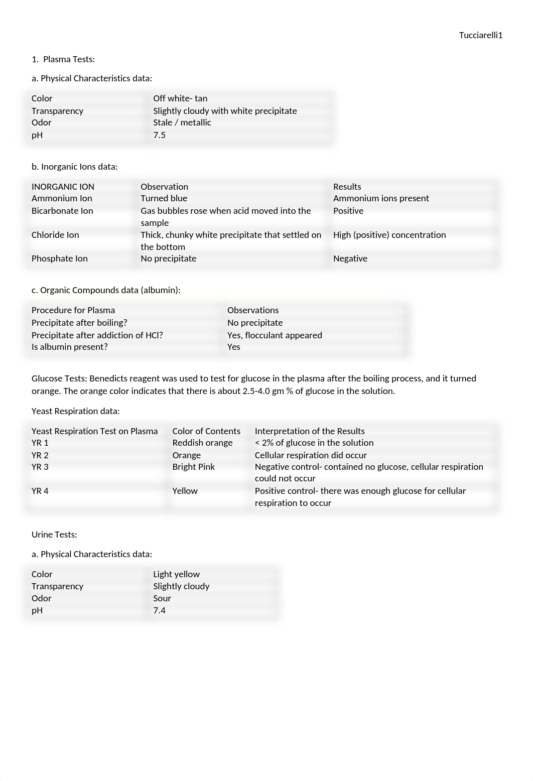 aff excretion lab_d7v4smnhj1w_page1