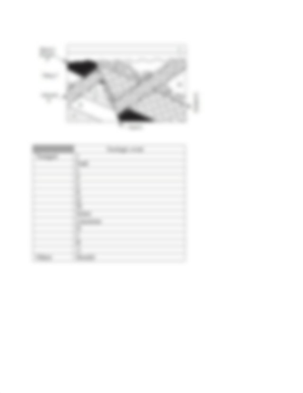 Lab 5 Block diagrams.docx_d7v55psq5kb_page5