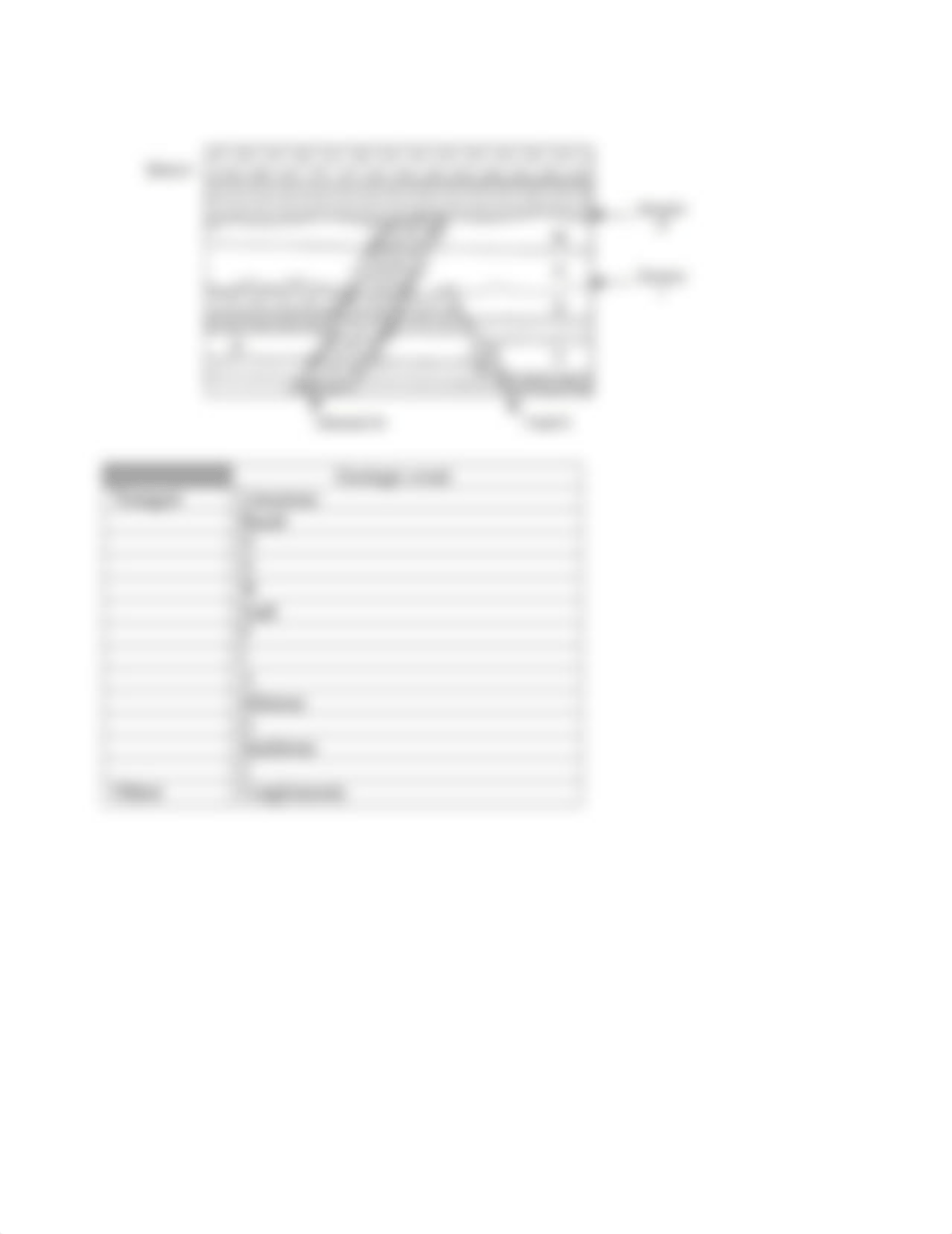 Lab 5 Block diagrams.docx_d7v55psq5kb_page4