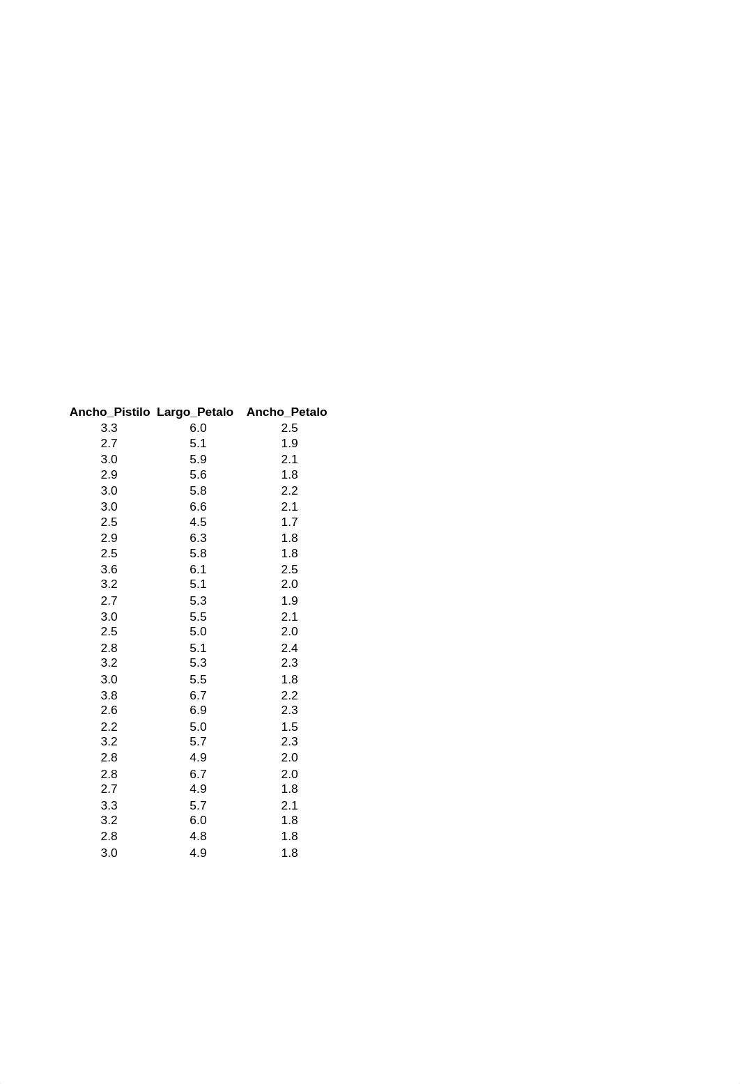 00-1063 JO ANN SUAREZ  - Tarea 4.1.xls_d7v5rhxoqam_page5