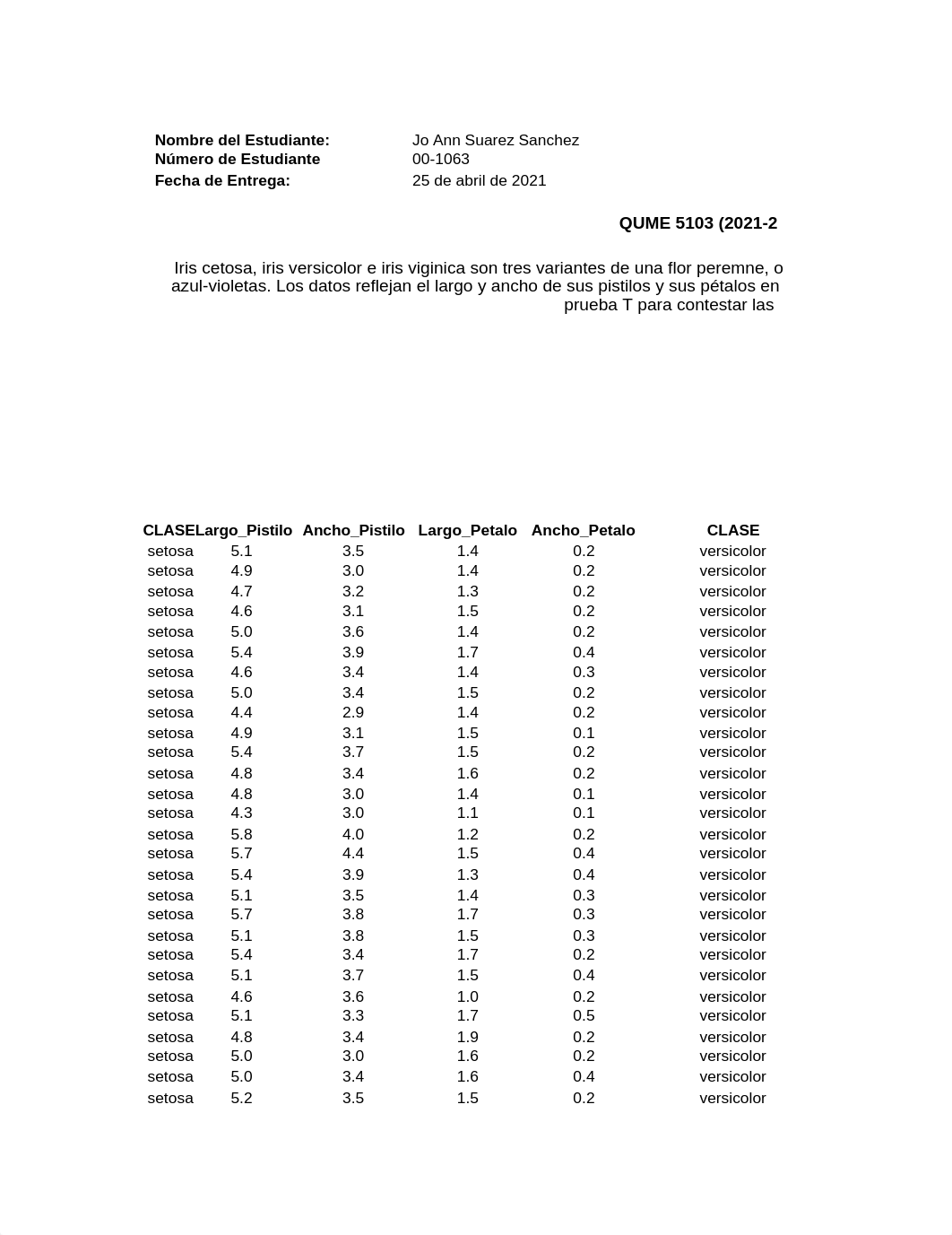 00-1063 JO ANN SUAREZ  - Tarea 4.1.xls_d7v5rhxoqam_page1