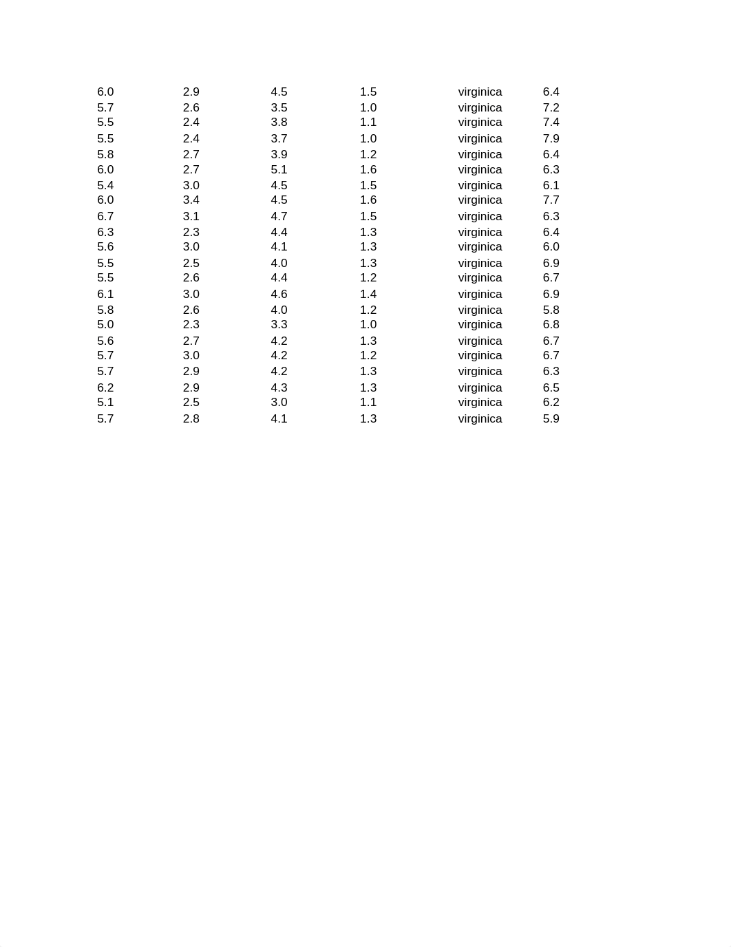 00-1063 JO ANN SUAREZ  - Tarea 4.1.xls_d7v5rhxoqam_page4