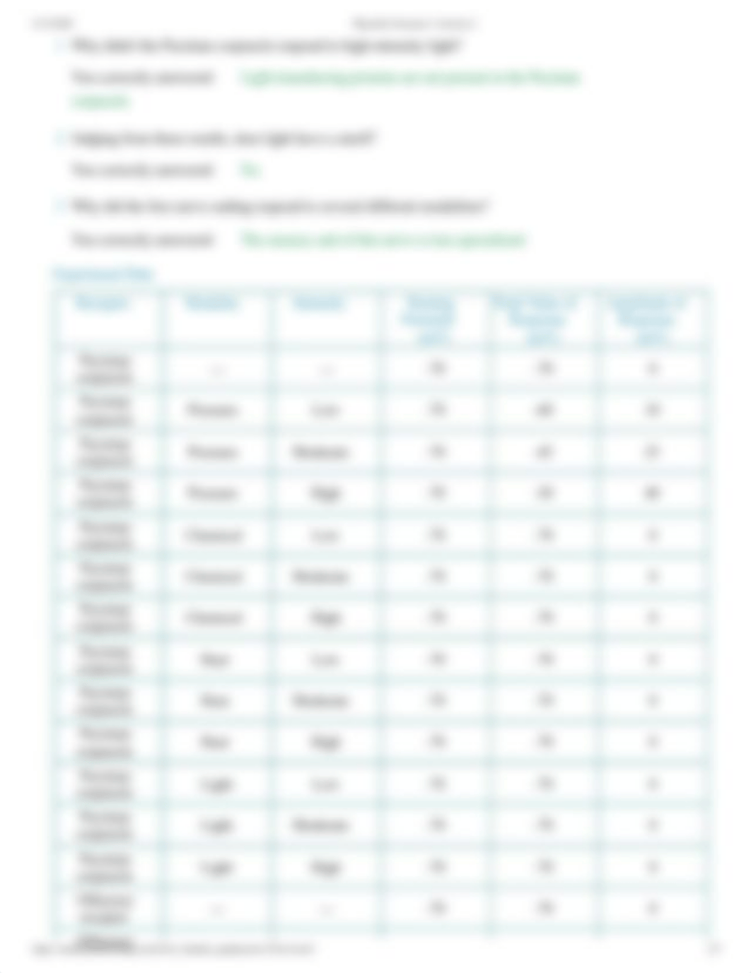 PhysioEx Exercise 3 Activity 2.pdf_d7v8z7excji_page2