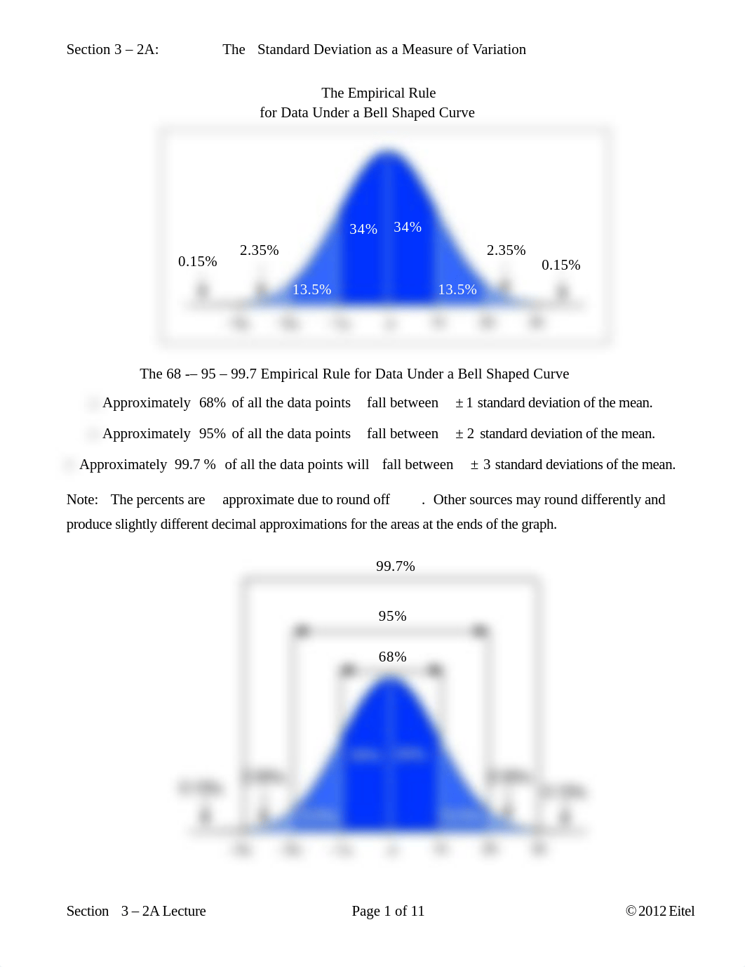 S-300 3-2A Emper Rule Lec_d7v9ko8em8z_page1